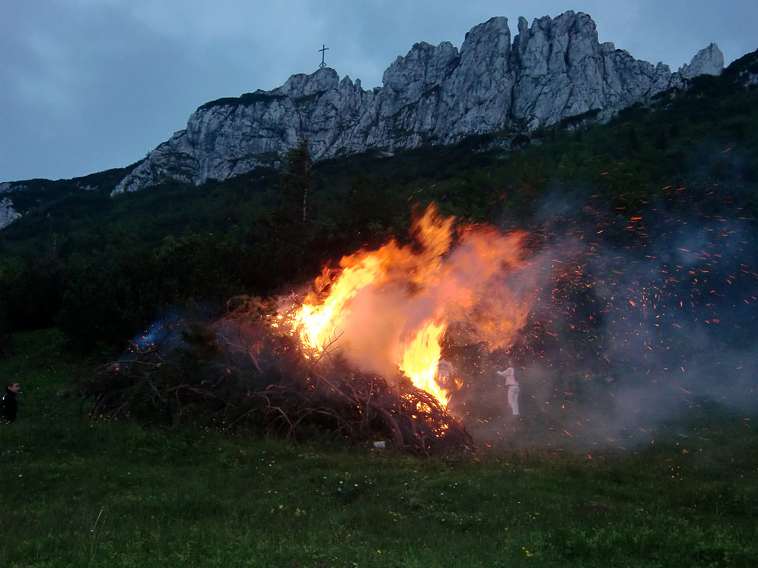 Angewandte Pyrolyse