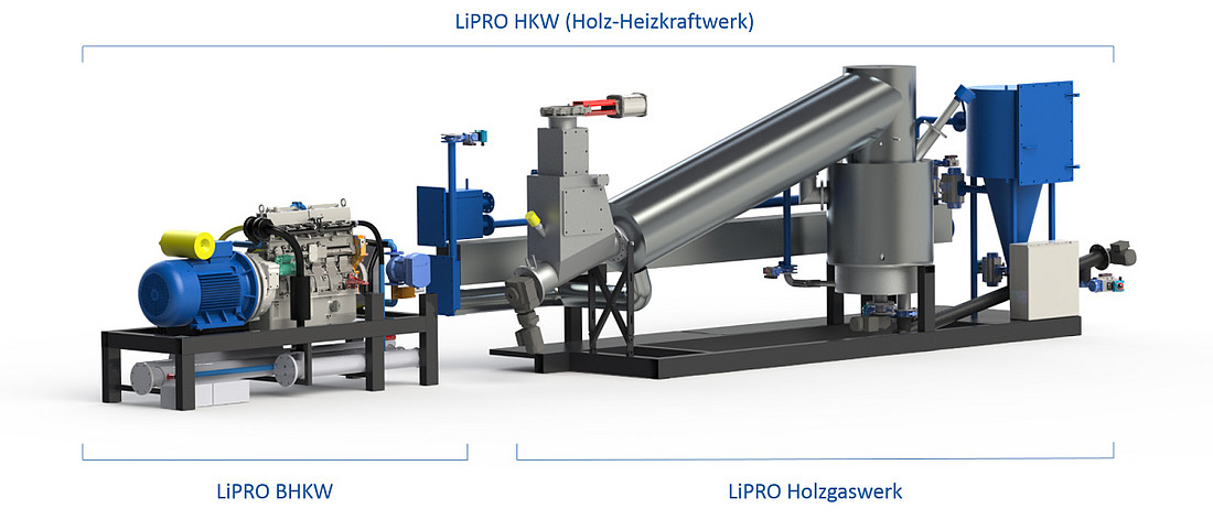 Blockheizkraftwek der Fa. LiPRO